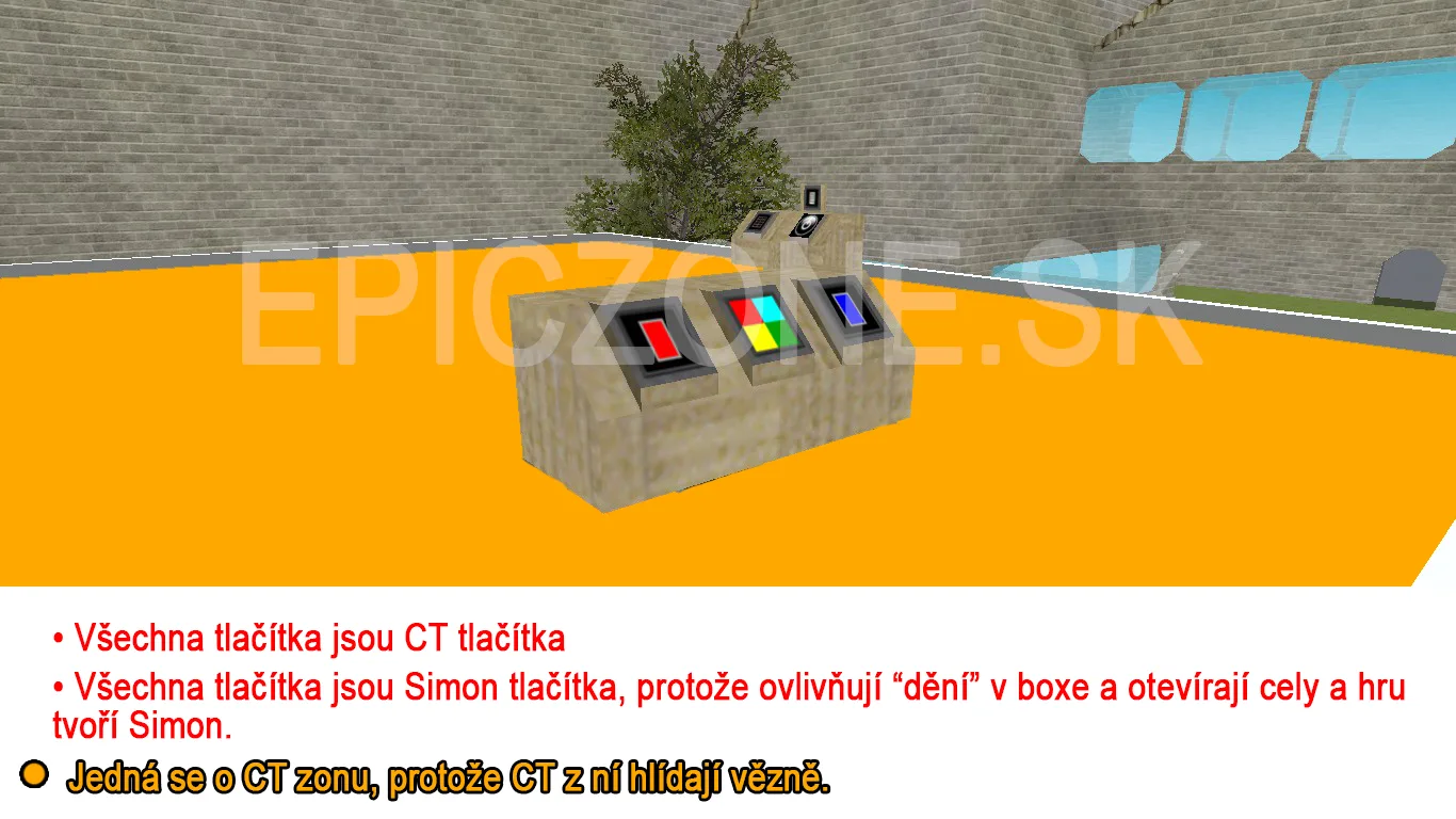 Desk with buttons: all the buttons are CT buttons and also Simon buttons, because they affect what happens in the box, open the cells and Simon runs the game. The area around it is a CT zone, because CTs guard the prisoners from it.