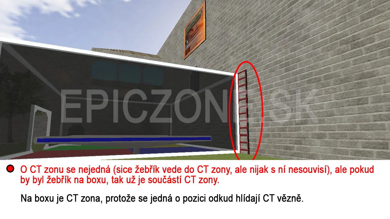 The ladder by the box isn't a CT zone (it does lead into the CT zone, but has nothing else to do with it); if the ladder were on the box, it would be part of the CT zone. The top of the box is a CT zone, because CTs guard the prisoners from there.