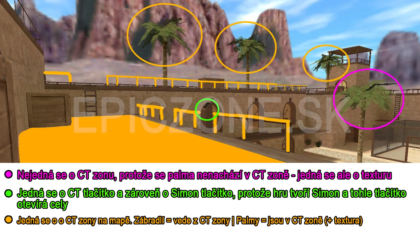 Ramparts with palm trees: a palm tree outside the CT zone isn't a CT zone, it's a texture. The button that opens the cells is a CT button and also a Simon button, because Simon runs the game. The ramparts are a CT zone, the railing leads from the CT zone, and the palm trees in the CT zone belong to it (and are also a texture).