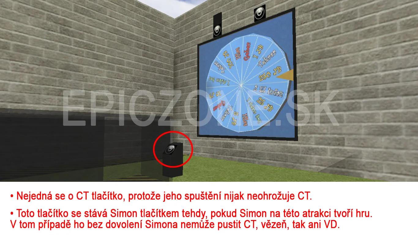 Button by the wheel of fortune: this isn't a CT button, because pressing it doesn't put CTs at risk in any way. It becomes a Simon button when Simon runs a game on this attraction. In that case, a CT, a prisoner or a VD can't press it without Simon's permission.